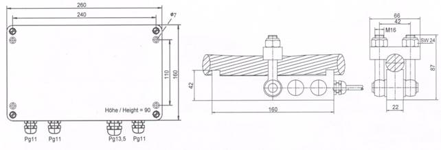 exemple bsa