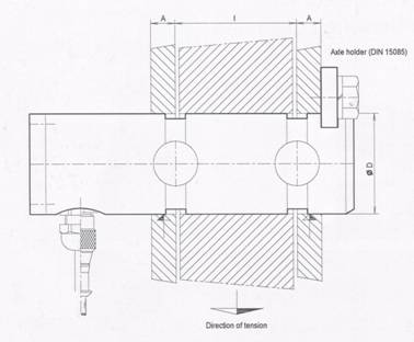 plan dynamo